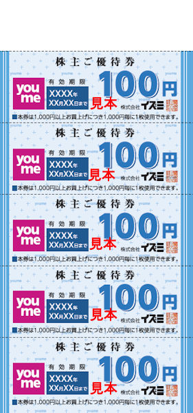 株主優待検索｜岡三情報Plus 岡三証券の投資情報メディア